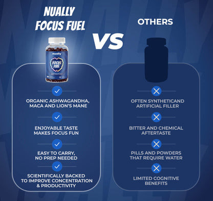 Focus Fuel